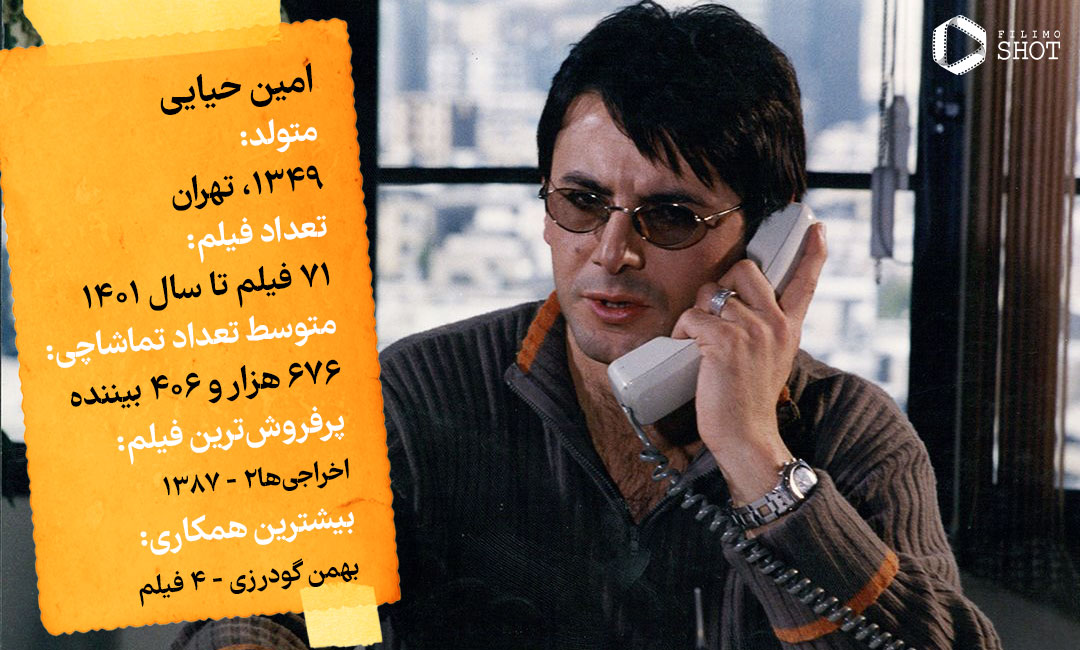 امین حیایی اینفو